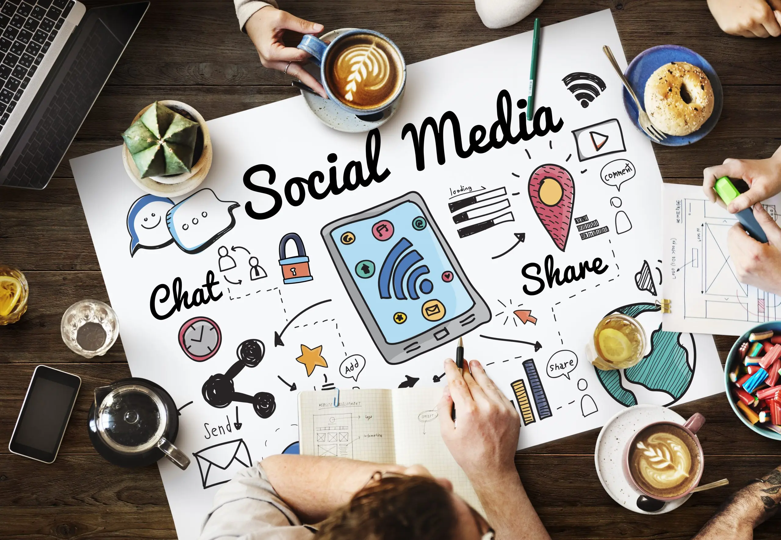 A Comprehensive Guide to Social Media Marketing